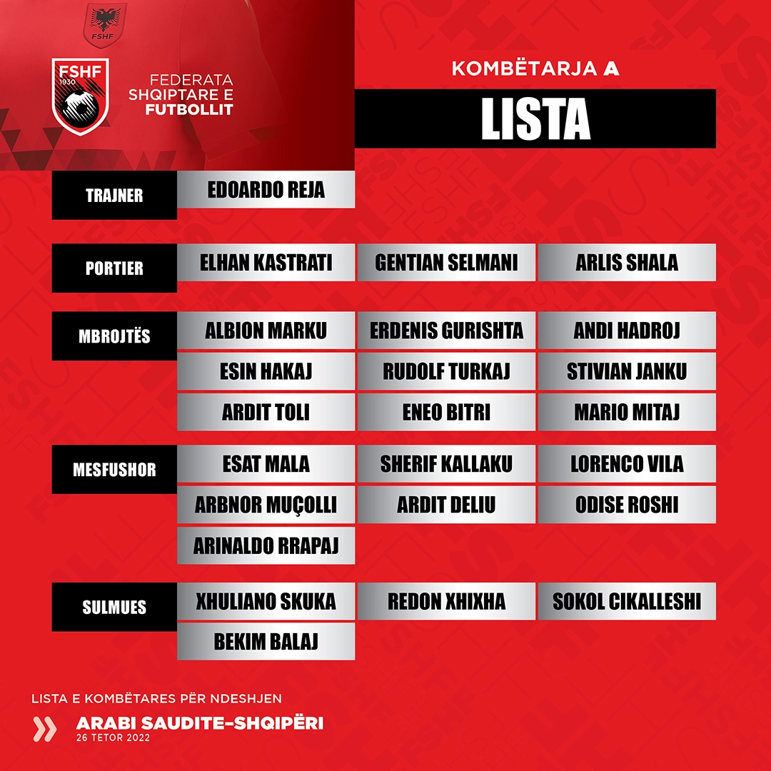 Sa shumë lojtarë të Superiores, Reja publikon listën për miqësoren me Arabinë Saudite