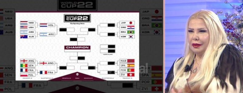 Meri Shehu parashikon kush do ta fitojë Kupën e Botës, ja kë favorizojnë yjet