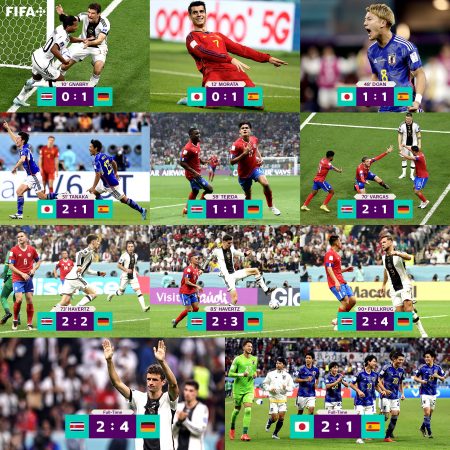 Njihuni me surprizat e këtij botërori