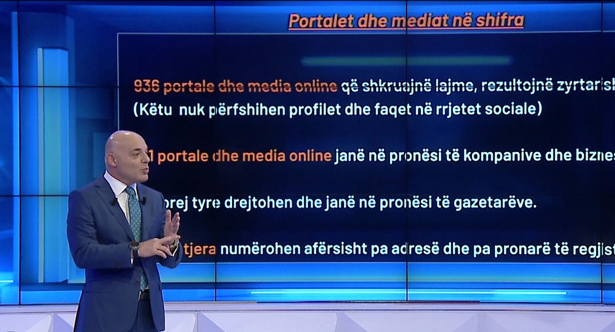 Blendi Fevziu: Na kanë pyetur sa është tarifa për të sharë të tjerët dhe për të hequr lajmet