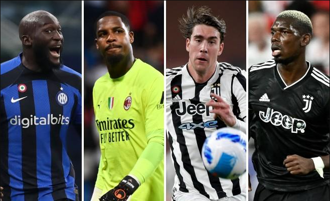 Mësoni kush janë futbollistët më të paguar të Serie A… do të habiteni me kryesuesin