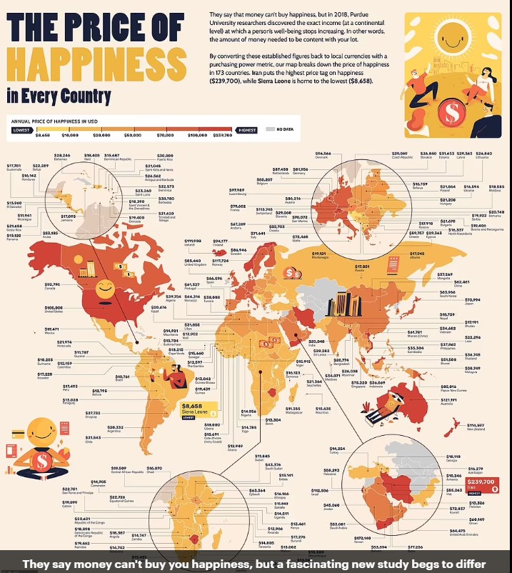 Zbulohet çmimi i lumturisë në çdo vend të botës: sa para iu duhen shqiptarëve dhe njerëzve të tjerë për t&#8217;u ndjerë të gëzuar (HARTA)