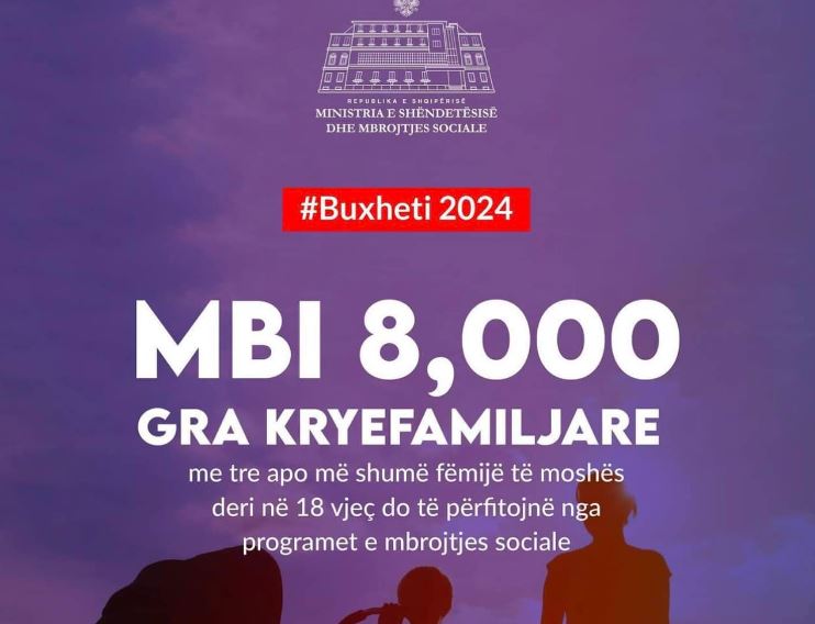 Rama jep lajmin: Mbi 8 mijë gra kryefamiljare do të përfitojnë nga programet e mbrojtjes sociale