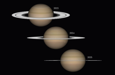 Unazat e Saturnit zhduken në vitin 2025, ja arsyeja