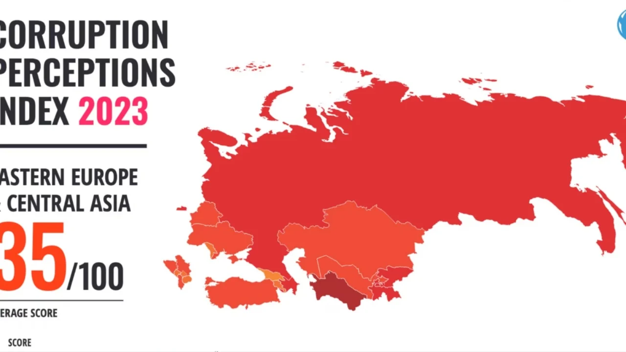 Transparency International e shqetësuar për mungesën e vullnetit politik për një gjyqësor të pavarur në Kosovë