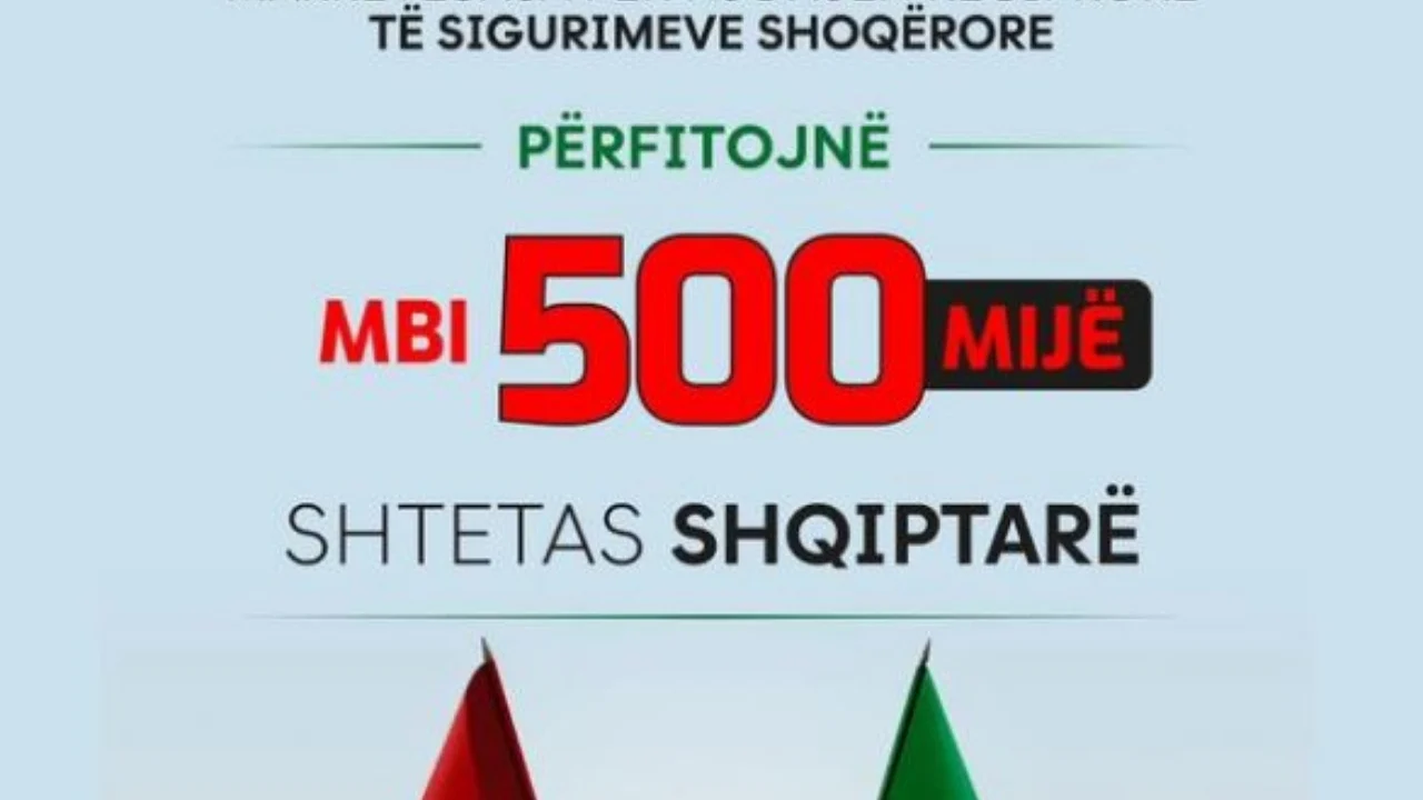 Firmoset sot marrëveshja për pensionet në Romë, Rama: Do përfitojnë 500 mijë shqiptarë në Itali