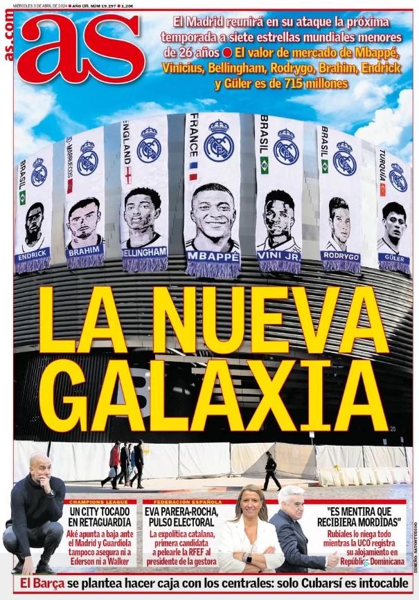 7 lojtarë për 716 mln euro, Perez ndërton një super Real Madrid