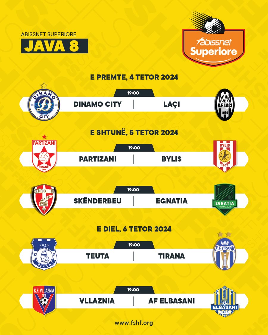 Ja duelet e javës së 8-të e kampionatit, Teuta luan të dielën kundër Tiranës