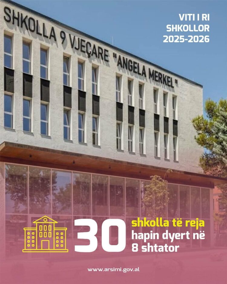 30 shkolla të reja në të gjithë vendin, Rama: Do të mirëpresin mbi 8 mijë nxënës