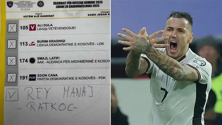 Ndodh edhe kjo! Në Kosovë ‘votojnë’ Rey Manajn për kryetar komune