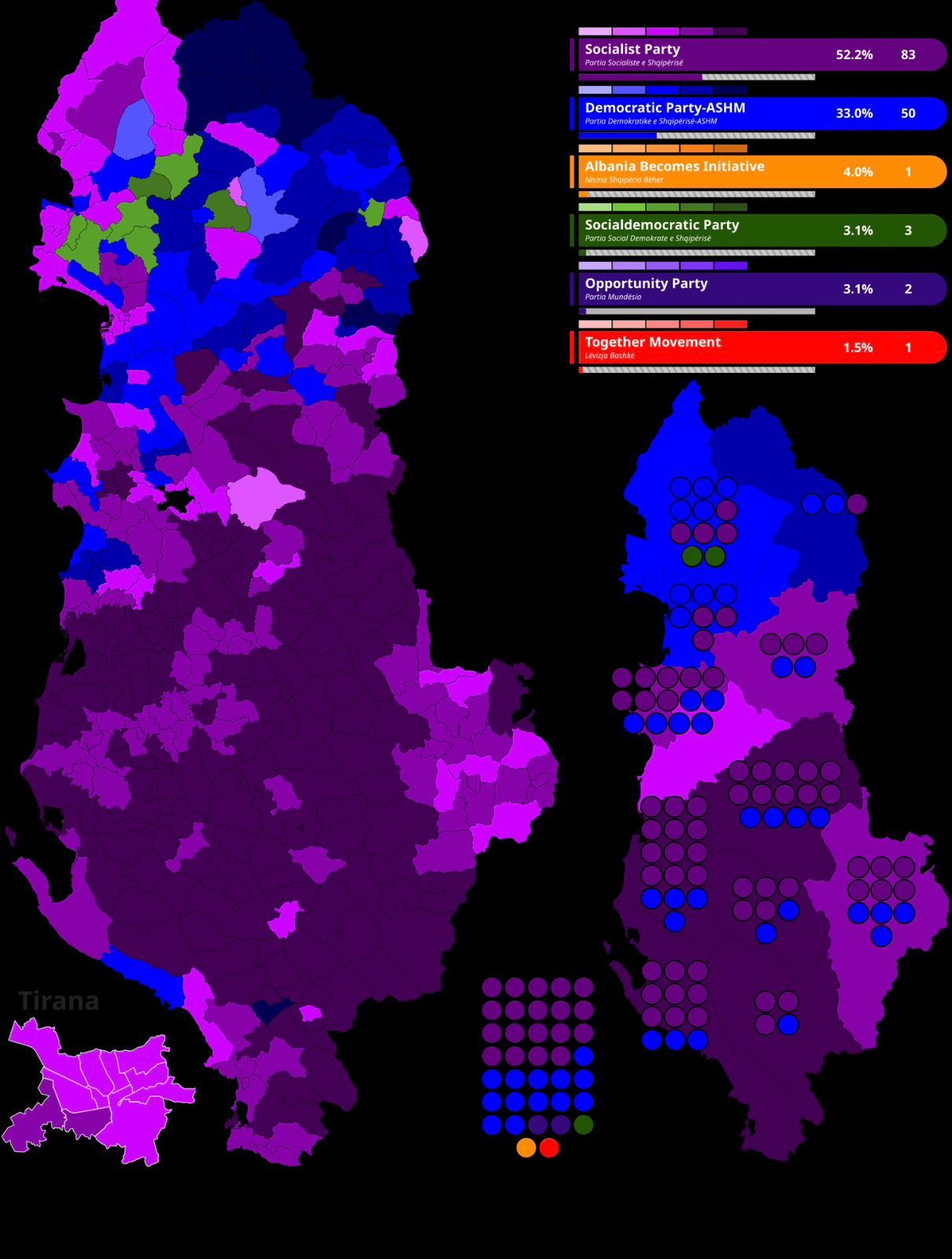 Luan Hoti: PD për të ardhur në pushtet, më parë duhet të rregullojë veten!