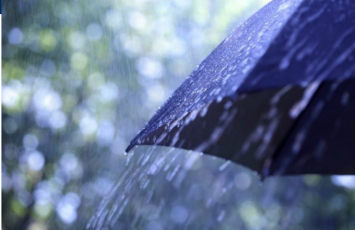 Parashikimi i motit, 27 tetor 2025