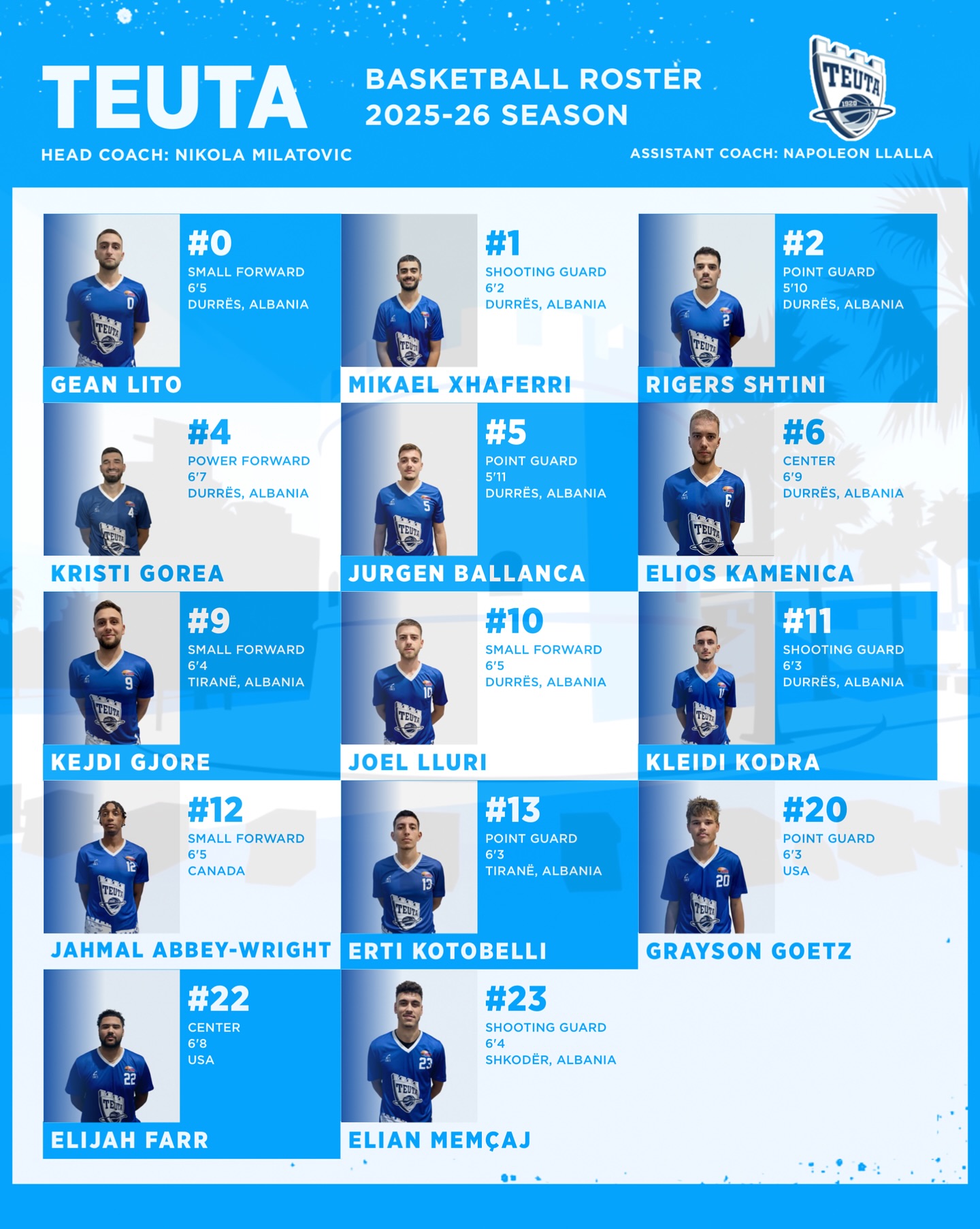 Basketboll/ Teuta mund Kamzën në transfertë