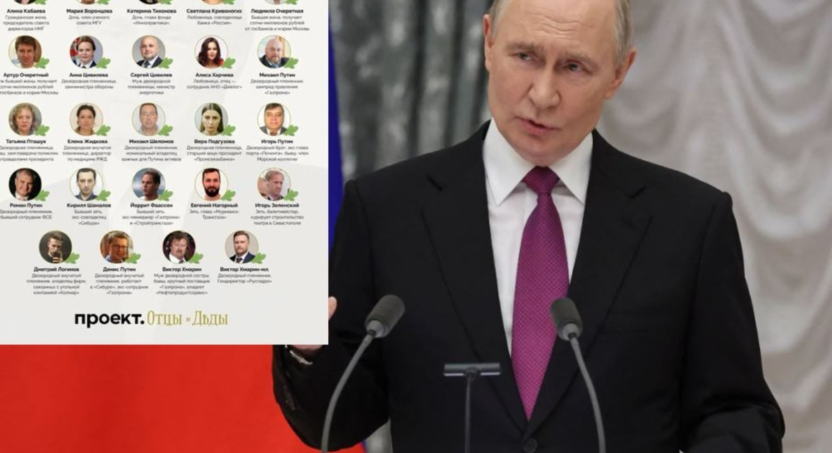 Nepotizmi i Putin/ Presidenti rus i “shpërbleu” me poste të rëndësishme ish të dashurat e tij, përfituan dhe të afërmit
