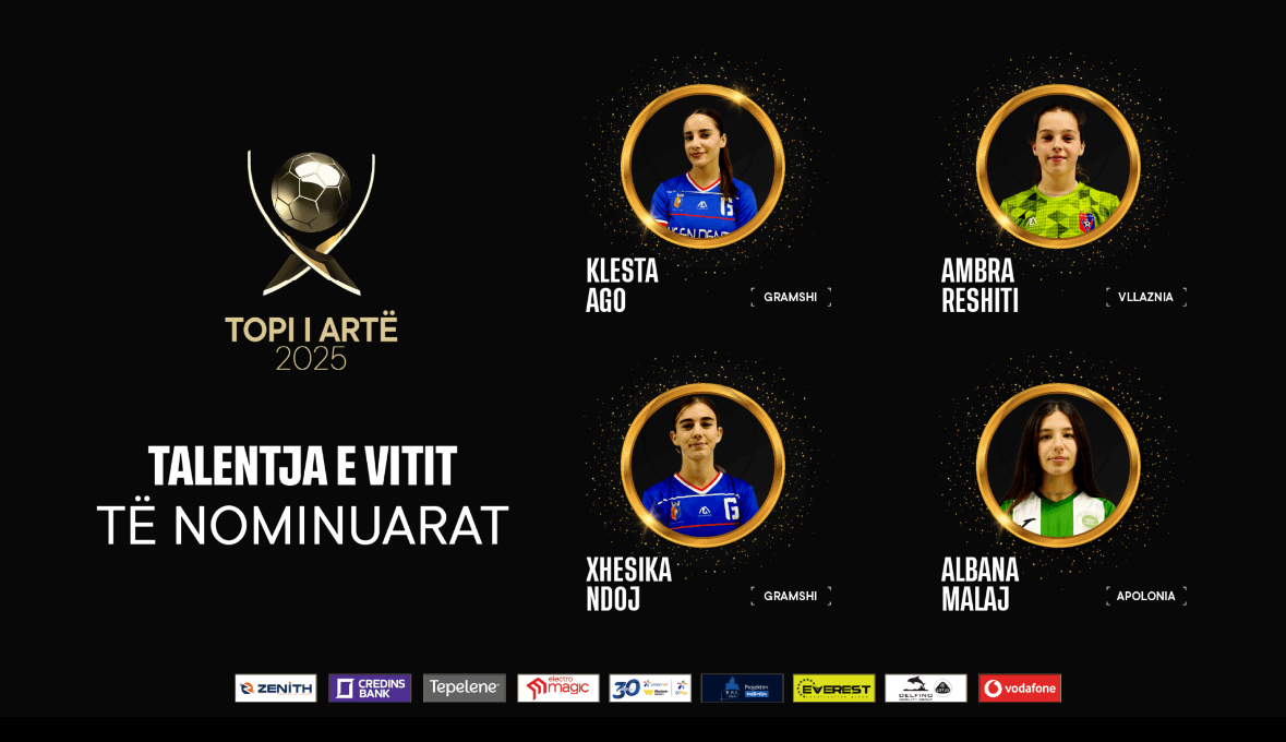 “Topi i Artë 2025″/ Trofeu “Talenti i Vitit për vajza”, njihuni me katër lojtaret e nominuara