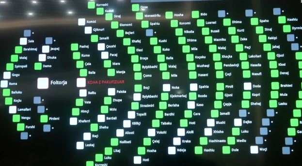 Kuvendi miraton aderimin e Shqipërisë në “Bordin e Paqes” së Presidentit Trump