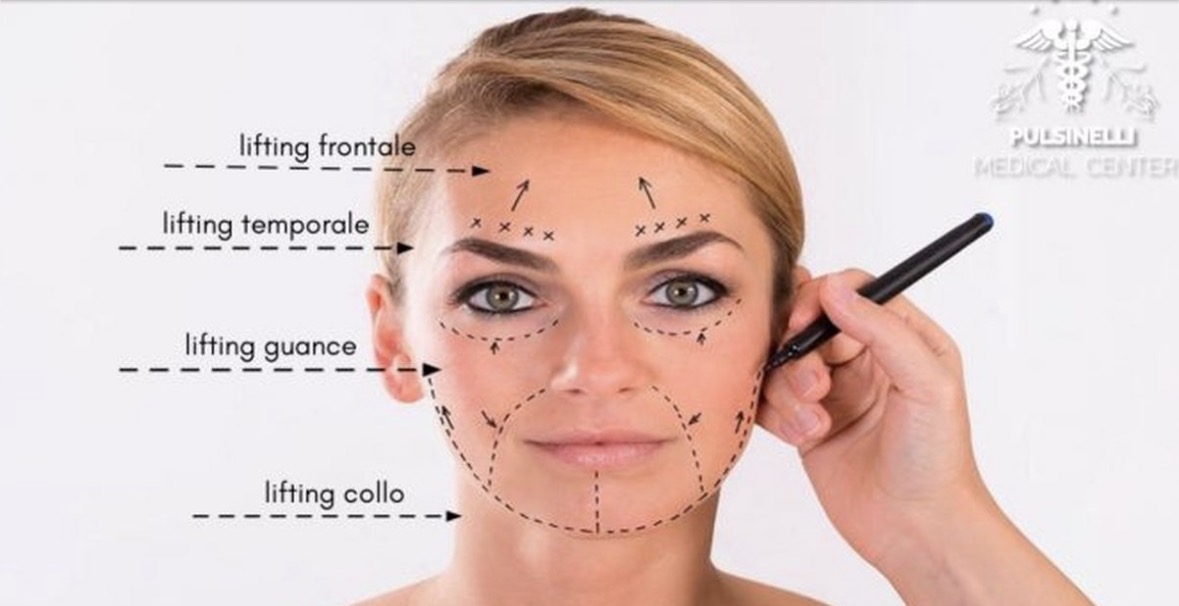 Lifting nuk njeh më moshë, edhe të rinjtë i nënshtrohen ndërhyrjes 