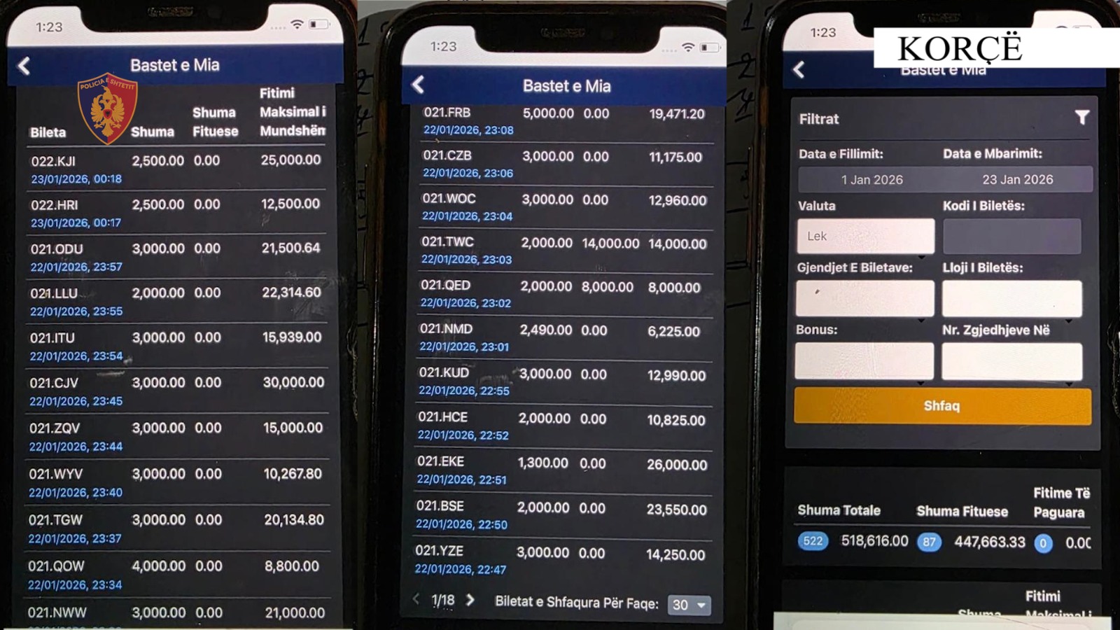 Aksion në një lokal të përshtatur për organizimin e lojërave të fatit, arrestohet një person, procedohen 15 të tjerë! Nën hetim edhe një polic