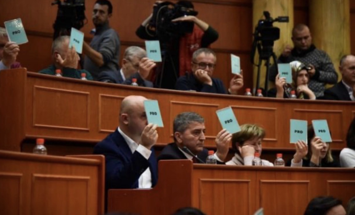 Këshilli Bashkiak i Tiranës miraton 1500 kredi të buta për 2026, ja kriteret e aplikimit