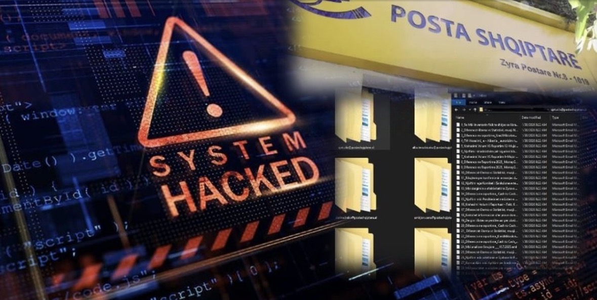 Rikthehet “Homeland Justice”! Pas faqes së Kuvendit, hakeron edhe Postën Shqiptare: I kemi të gjitha të dhënat në duart tona! 