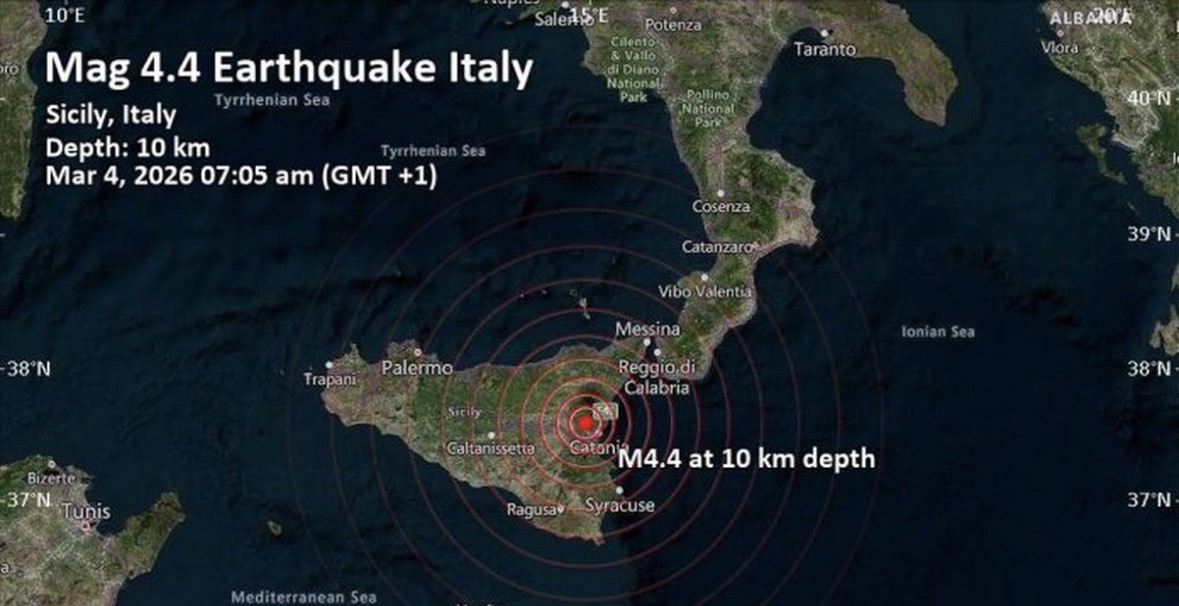 Seri tërmetesh godasin Siçilinë, mbyllen shkollat si masë paraprake 