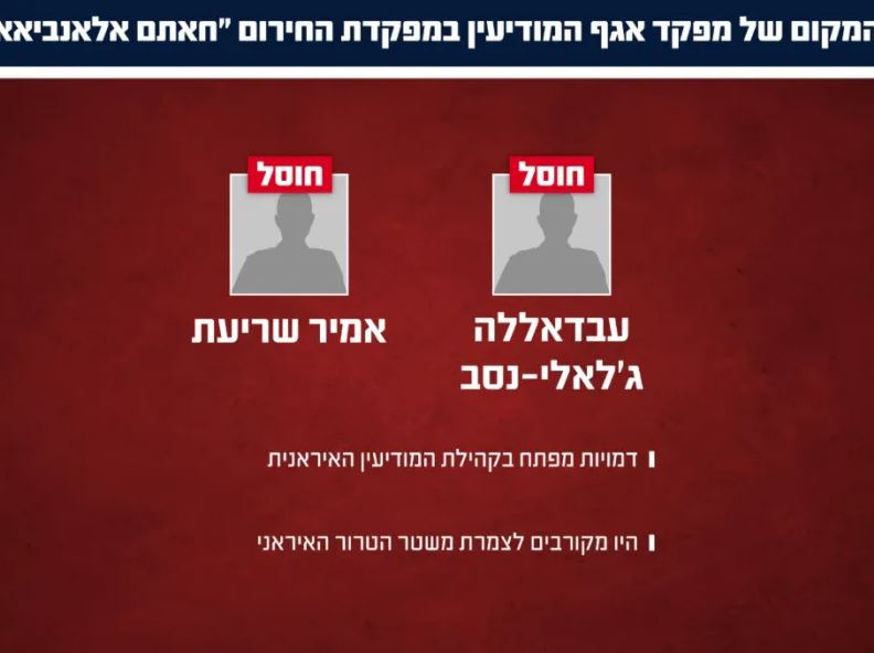 Izraeli ekzekuton drejtuesit e shërbimeve sekrete iraniane të Khatam al-Anbiya