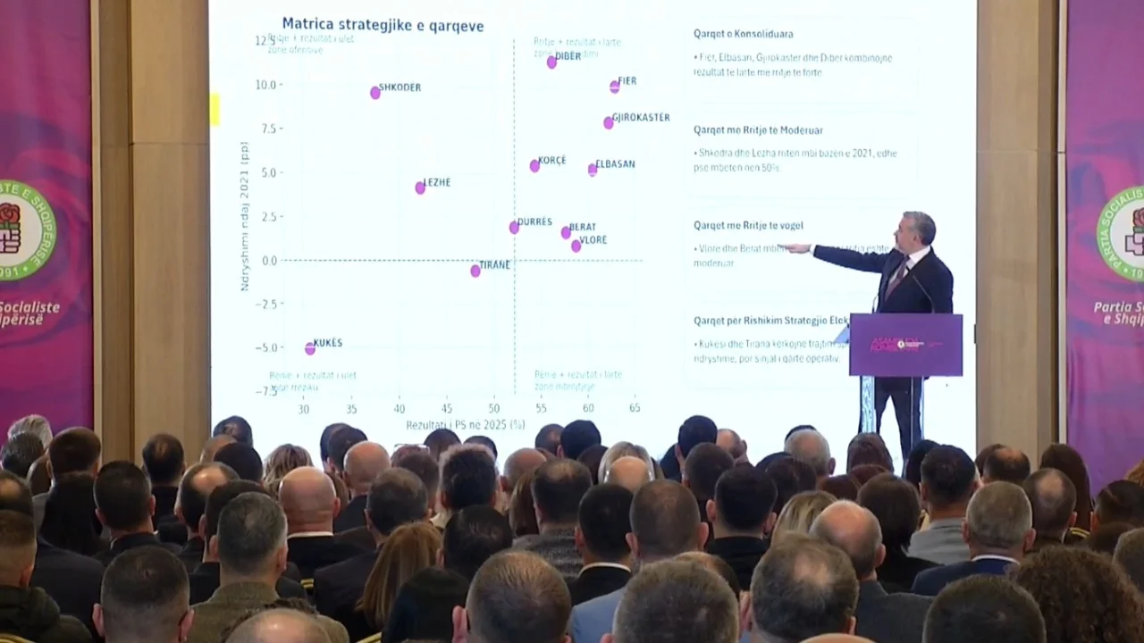 Asambleja e Partisë Socialiste në Durrës/ Klosi: PS forcohet, PD dobësohet