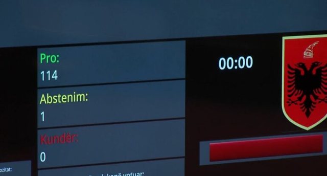Mazhoranca dhe opozita dakordësohen në Kuvend, votojnë rezolutën për integrimin në BE