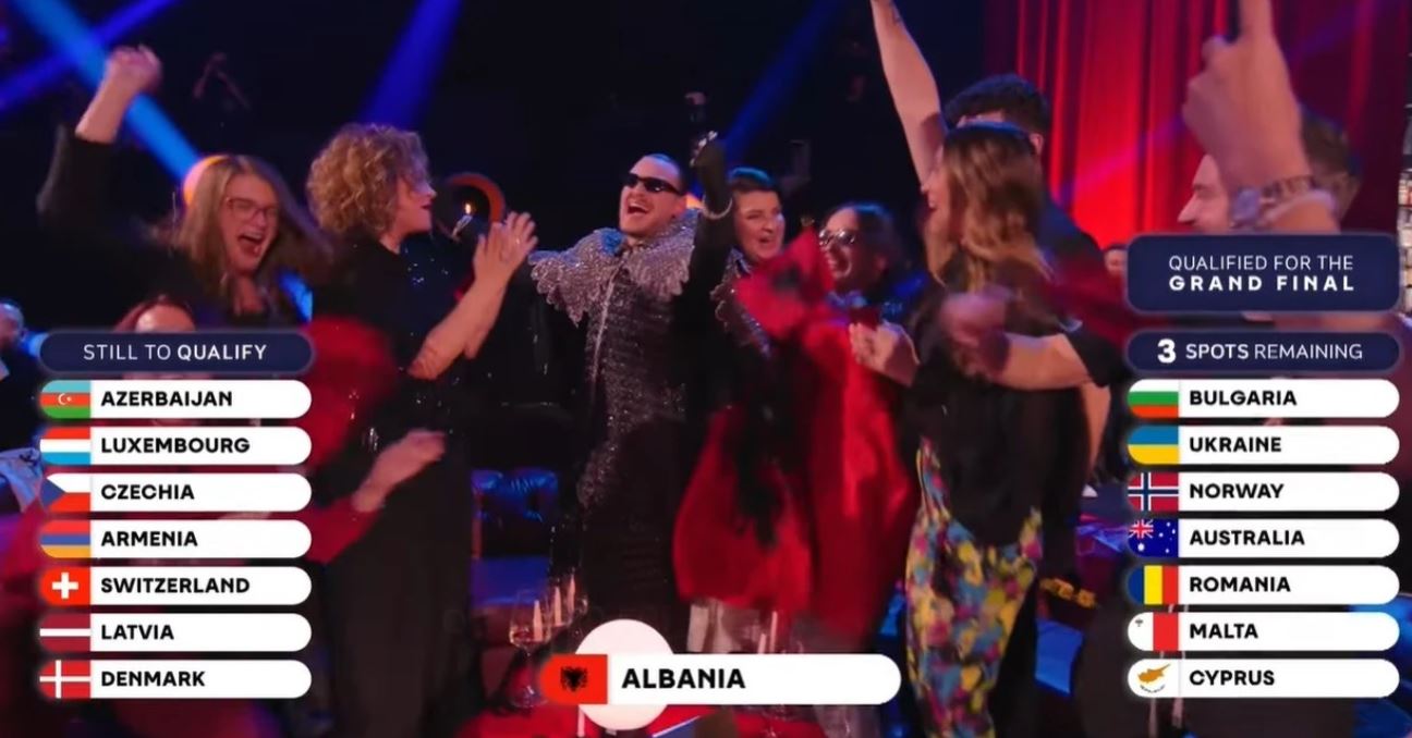 Shqipëria kualifikohet në finalen e Eurovision, Alis Kallaçi shkëlqen me këngën “Nan”