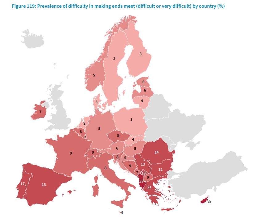 39% e punonjësve shqiptarë nuk shtyjnë dot muajin, rekord në Europë
