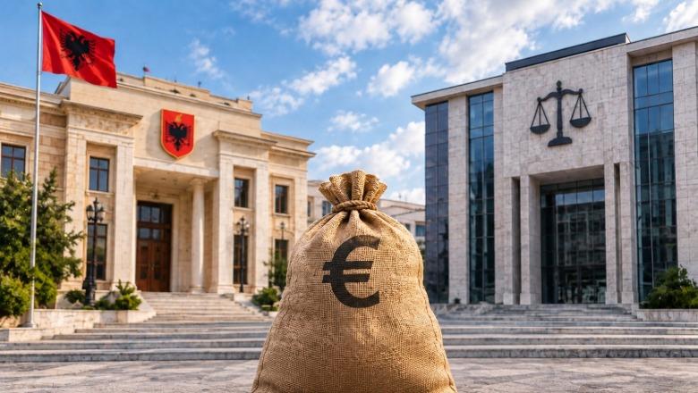 7 pyetje dhe përgjigje për luftën qeveri-drejtësi për pagat e magjistratëve! Si nisi konflikti, vendimet në Kushtetuese dhe deri te bllokimi i rrogave